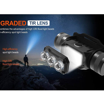 Acebeam H50 2.0 USB-C Rechargeable Wide Beam LED Headlamp - High CRI LED - 2000 Lumens - Includes 1 x 18650