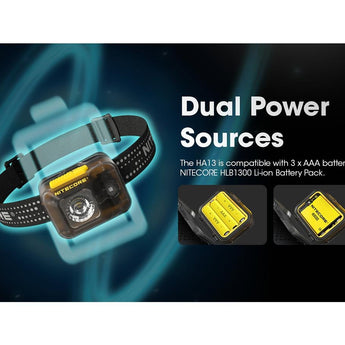 Nitecore HA13 USB-C Rechargeable LED Headlamp - 350 Lumens - Includes 3 x AAA