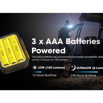 Nitecore HA13 USB-C Rechargeable LED Headlamp - 350 Lumens - Includes 3 x AAA