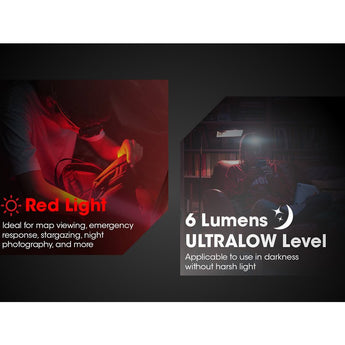 Nitecore HA13 USB-C Rechargeable LED Headlamp - 350 Lumens - Includes 3 x AAA