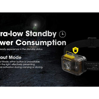 Nitecore HA13 USB-C Rechargeable LED Headlamp - 350 Lumens - Includes 3 x AAA