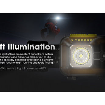 Nitecore HA13 USB-C Rechargeable LED Headlamp - 350 Lumens - Includes 3 x AAA