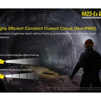 Nitecore HA23-EX Intrinsically Safe LED Headlamp - CREE XP-G - 100 Lumens - Uses 2 x AA