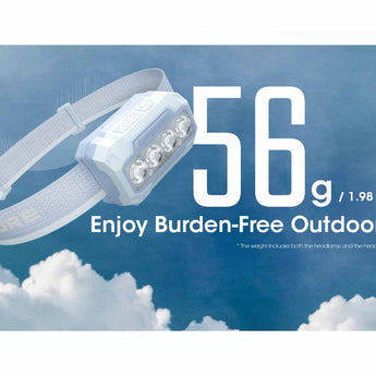 Nitecore HA23-UHE LED Headlamp - 600 Lumens - Uses 3 x AAA (Included) or HLB1500 Li-Ion Battery Pack - Black, Green, or Blue