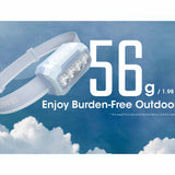 Nitecore HA23-UHE LED Headlamp - 600 Lumens - Uses 3 x AAA (Included) or HLB1500 Li-Ion Battery Pack - Black, Green, or Blue