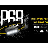 Nitecore HA23-UHE LED Headlamp - 600 Lumens - Uses 3 x AAA (Included) or HLB1500 Li-Ion Battery Pack - Black, Green, or Blue