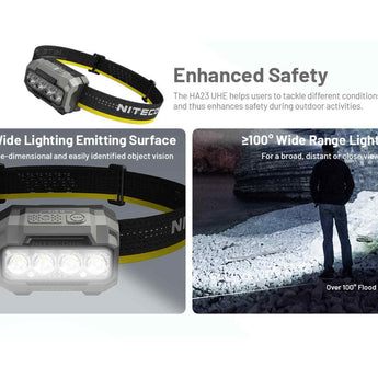 Nitecore HA23-UHE LED Headlamp - 600 Lumens - Uses 3 x AAA (Included) or HLB1500 Li-Ion Battery Pack - Black, Green, or Blue