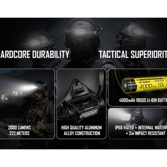 Nitecore HC65M UHE USB-C Rechargeable LED Helmet Mounted Light - 2000 Lumens - 8 x NiteLab UHE LEDs - Includes 1 x 18650 and NVG Mount