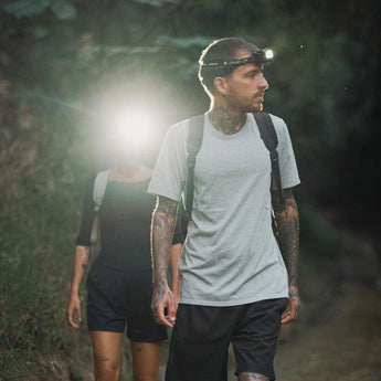 Ledlenser HF6R Signature Rechargeable LED Headlamp - 1000 Lumens - Uses 3.7V 7.4Wh Li-ion Battery Pack - Black or Multicam