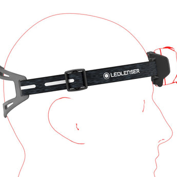 Ledlenser HF6R Signature Rechargeable LED Headlamp - 1000 Lumens - Uses 3.7V 7.4Wh Li-ion Battery Pack - Black or Multicam