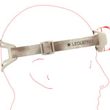 Ledlenser HF6R Signature Rechargeable LED Headlamp - 1000 Lumens - Uses 3.7V 7.4Wh Li-ion Battery Pack - Black or Multicam