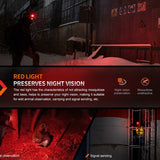 Fenix HM61R V2.0 Rechargeable LED Headlamp - Luminus SST70 - 1600 Lumens - Includes 1 x 18650