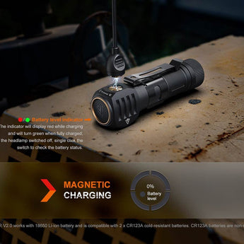 Fenix HM61R V2.0 Rechargeable LED Headlamp - Luminus SST70 - 1600 Lumens - Includes 1 x 18650