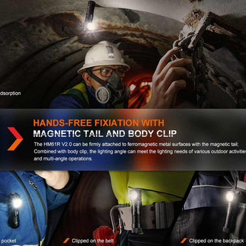 Fenix HM61R V2.0 Rechargeable LED Headlamp - Luminus SST70 - 1600 Lumens - Includes 1 x 18650