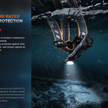 Fenix HM61R V2.0 Rechargeable LED Headlamp - Luminus SST70 - 1600 Lumens - Includes 1 x 18650