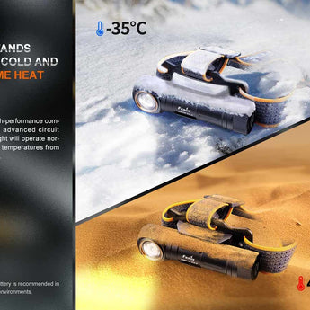 Fenix HM61R V2.0 Rechargeable LED Headlamp - Luminus SST70 - 1600 Lumens - Includes 1 x 18650