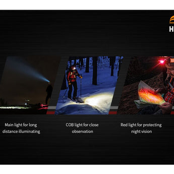 Fitorch HS2R Rechargeable LED Headlamp - CREE XML-T6 - 500 Lumens - Includes 1 x 18650