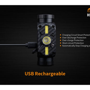 Fitorch HS2R Rechargeable LED Headlamp - CREE XML-T6 - 500 Lumens - Includes 1 x 18650