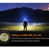 Fitorch HS2R Rechargeable LED Headlamp - CREE XML-T6 - 500 Lumens - Includes 1 x 18650