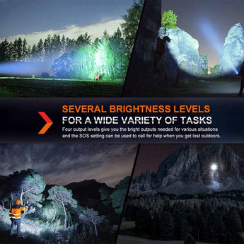 Fenix HT18R USB-C Rechargeable LED Hunting Flashlight - 2800 Lumens - Luminus SFT70 - Includes 1 x 21700