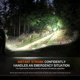 Fenix HT18R USB-C Rechargeable LED Hunting Flashlight - 2800 Lumens - Luminus SFT70 - Includes 1 x 21700