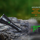 Fenix HT18R USB-C Rechargeable LED Hunting Flashlight - 2800 Lumens - Luminus SFT70 - Includes 1 x 21700
