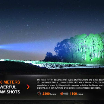 Fenix HT18R USB-C Rechargeable LED Hunting Flashlight - 2800 Lumens - Luminus SFT70 - Includes 1 x 21700