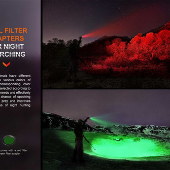 Fenix HT18R USB-C Rechargeable LED Hunting Flashlight - 2800 Lumens - Luminus SFT70 - Includes 1 x 21700