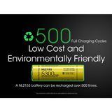 Nitecore NL2153 21700 5300mAh 3.6V Protected Lithium Ion (Li-ion) Button Top Battery