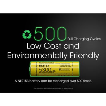 Nitecore NL2153 21700 5300mAh 3.6V Protected Lithium Ion (Li-ion) Button Top Battery