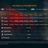 Fenix BC06R USB-C Rechargeable LED Bike Tail Light - 90 Lumens - Uses Built-in 560mAh Li-ion Battery Pack