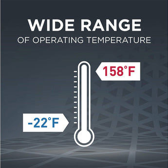 Duracell Procell CR2032 265mAh 3V Lithium (LiMnO2) Coin Cell Watch Battery (PX2032) - 1 Piece Tear Strip - Sold Individually