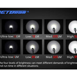 JETBeam E20R Rechargeable EDC LED Flashlight - SST40 N4 BC LED - 990 Lumens - Uses 1 x RCR123A (included) or 1 x CR123A