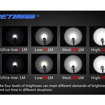 JETBeam E20R Rechargeable EDC LED Flashlight - SST40 N4 BC LED - 990 Lumens - Uses 1 x RCR123A (included) or 1 x CR123A