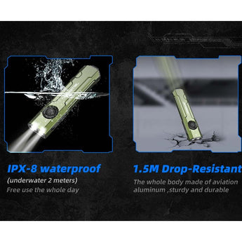 JETBeam E26 Kunai USB-C Rechargeable LED Flashlight - 3600 Lumens - Luminus SST40 - Uses Built-in 1700mAh Li-Poly Battery Pack - Military Grey, Military Green, or Orange