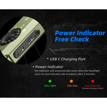 JETBeam E26 UV Kunai USB-C Rechargeable LED Flashlight - 2000 Lumens - Luminus SST40 - Uses Built-in 1700mAh Li-Poly Battery Pack - Military Grey, Military Green, Orange