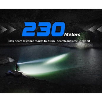 JETBeam E26 Kunai USB-C Rechargeable LED Flashlight - 3600 Lumens - Luminus SST40 - Uses Built-in 1700mAh Li-Poly Battery Pack - Military Grey, Military Green, or Orange