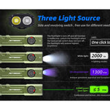 JETBeam E26 UV Kunai USB-C Rechargeable LED Flashlight - 2000 Lumens - Luminus SST40 - Uses Built-in 1700mAh Li-Poly Battery Pack - Military Grey, Military Green, Orange