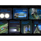 Jetbeam E28 USB-C Rechargeable LED Flashlight - 3300 Lumens - Spot, Flood, RGB Sidelight, UV, and Green Laser - Includes 2 x 3500mAh 18650 - Green or Gray