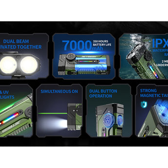 Jetbeam E28 USB-C Rechargeable LED Flashlight - 3300 Lumens - Spot, Flood, RGB Sidelight, UV, and Green Laser - Includes 2 x 3500mAh 18650 - Green or Gray