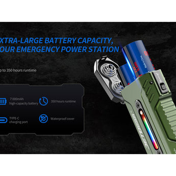 Jetbeam E28 USB-C Rechargeable LED Flashlight - 3300 Lumens - Spot, Flood, RGB Sidelight, UV, and Green Laser - Includes 2 x 3500mAh 18650 - Green or Gray