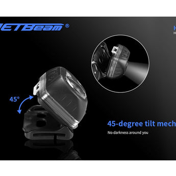 Jetbeam HP30 Rechargeable LED Headlamp - 200 Lumens - Uses Built-in Li-ion Battery Pack