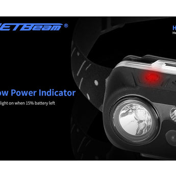 Jetbeam HP30 Rechargeable LED Headlamp - 200 Lumens - Uses Built-in Li-ion Battery Pack