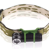 Jetbeam HR10 Rechargeable LED Headlamp - CREE XP-L HD - 700 Lumens - Uses 1 x 18350 or 1 x 16340 or 1 x CR123A