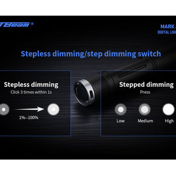 JETBeam Jet Mark 1 IBS EDC LED Flashlight - CREE XPL - 700 Lumens - Includes 1 x USB-C Rechargeable 14500