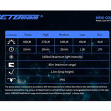 Jetbeam Mini One SC Rechargeable LED Keylight - 400 Lumens - Uses Built-in Li-ion Battery Pack