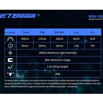 Jetbeam Mini One SC Rechargeable LED Keylight - 400 Lumens - Uses Built-in Li-ion Battery Pack