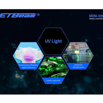 Jetbeam Mini One SC Rechargeable LED Keylight - 400 Lumens - Uses Built-in Li-ion Battery Pack