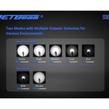 Jetbeam SSR50 Rechargeable LED Search Light - CREE XHP70.2 P2 1C - 3650 Lumens - Includes 7.2V 5000mAh Built-In Battery Pack