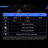 JETBeam T20 Rechargeable LED Weapon Light - CREE XP-L HI - 520 Lumens - Includes 1 x 16340